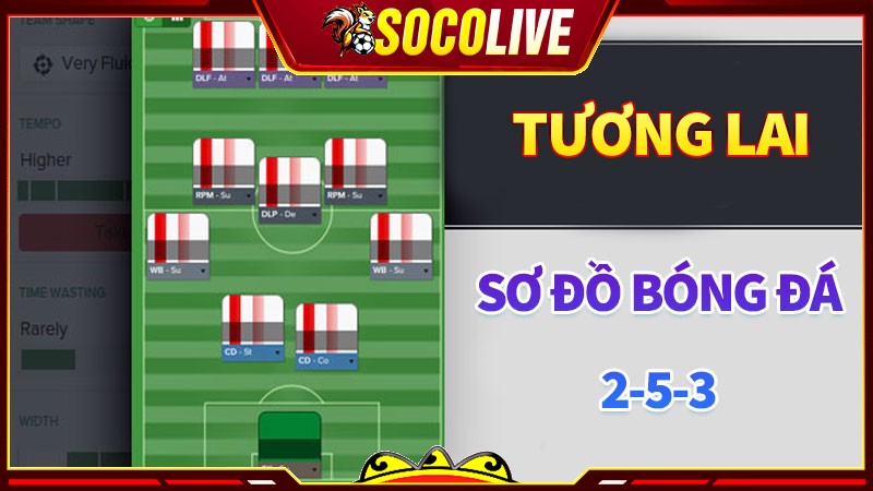 Tương lai của sơ đồ 2-5-3 trong bóng đá hiện đại Tương lai của sơ đồ 2-5-3 trong bóng đá hiện đại
