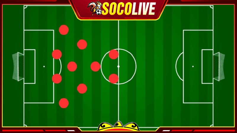 Tương lai của sơ đồ 4-3-1-2 trong bóng đá hiện đại Tương lai của sơ đồ 4-3-1-2 trong bóng đá hiện đại