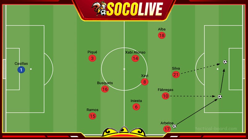 Đội tuyển Tây Ban Nha tại EURO 2012 Đội tuyển Tây Ban Nha tại EURO 2012