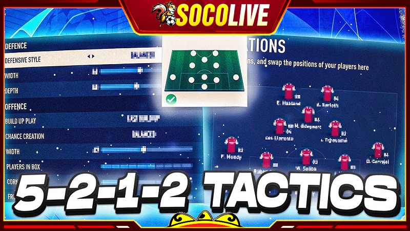 Sơ đồ bóng đá 5-2-1-2 là như thế nào? Sơ đồ bóng đá 5-2-1-2 là như thế nào?
