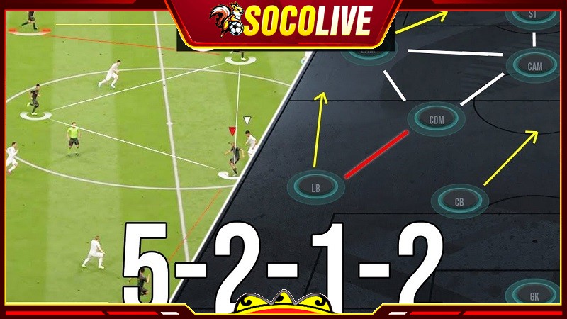 Cách tổ chức sơ đồ bóng đá 5-2-1-2 đạt hiệu quả nhất Cách tổ chức sơ đồ bóng đá 5-2-1-2 đạt hiệu quả nhất